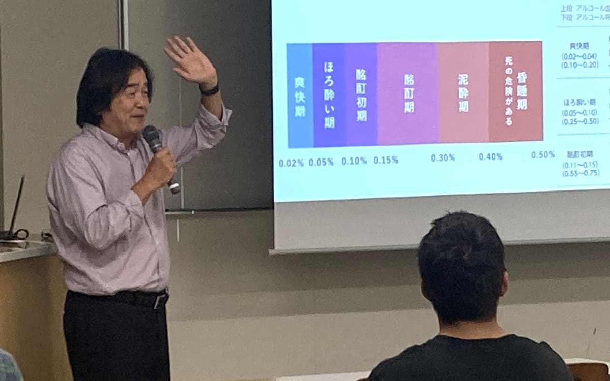 講師による研修・啓発プログラムの実施｜アルコール体質検査｜ATC（アルコール・トレランス・チェックシステムズ）